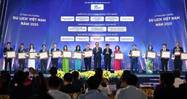 Thương hiệu du lịch làng cộng đồng ven phố cổ Hội An
