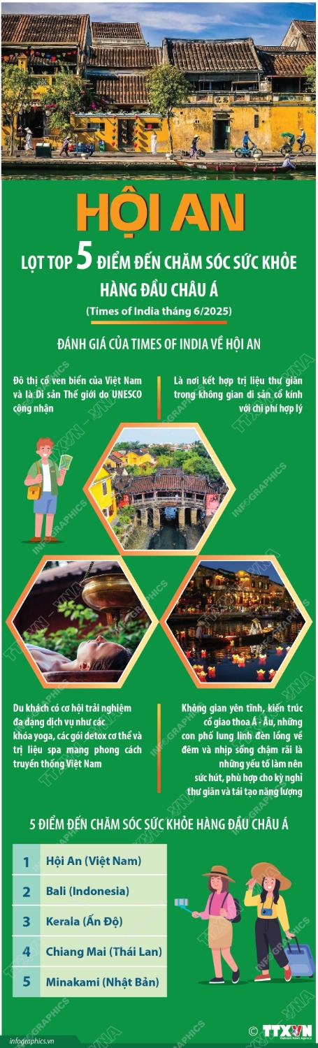 hoian27625